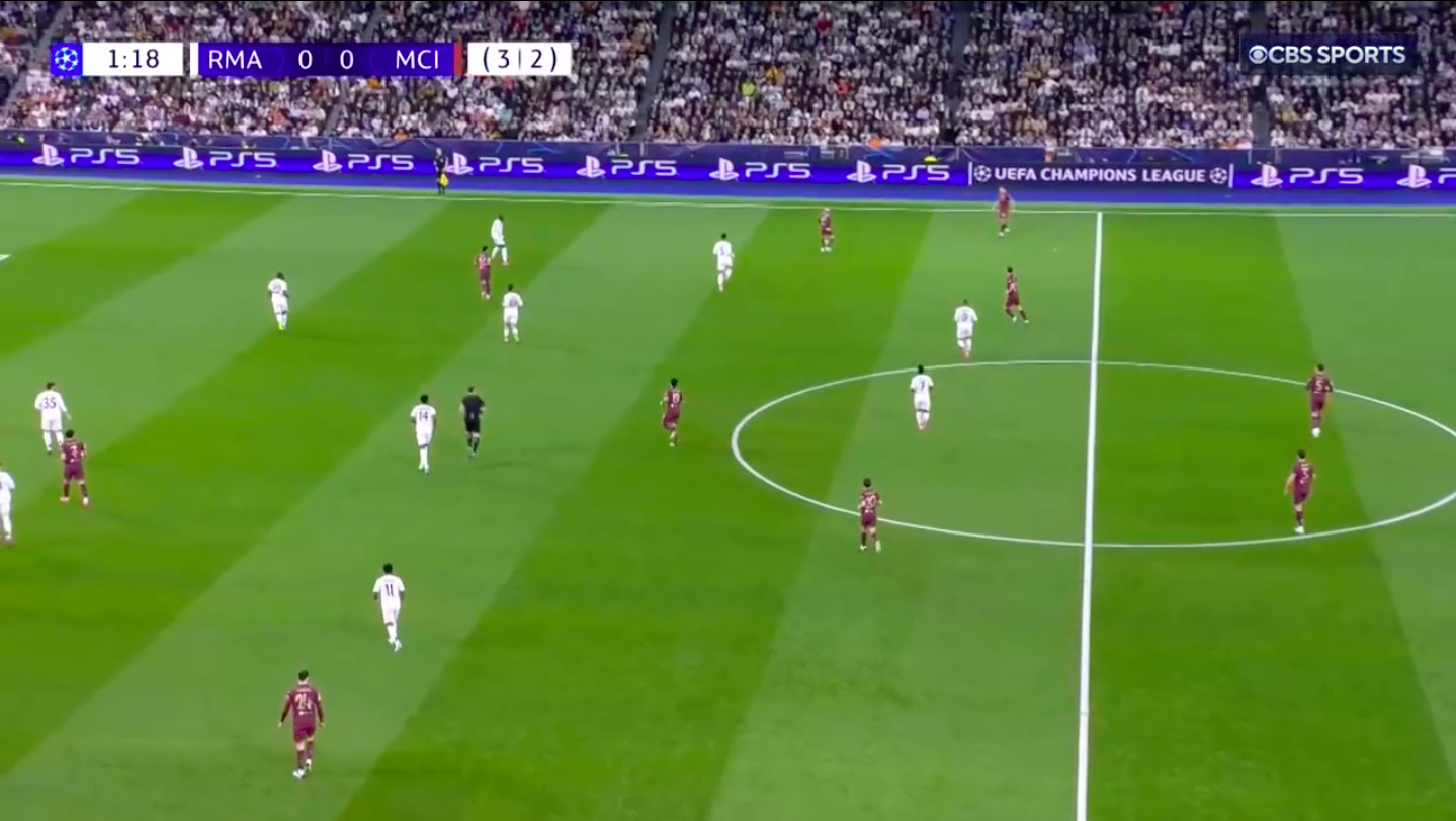 Real Madrid Vs Manchester City