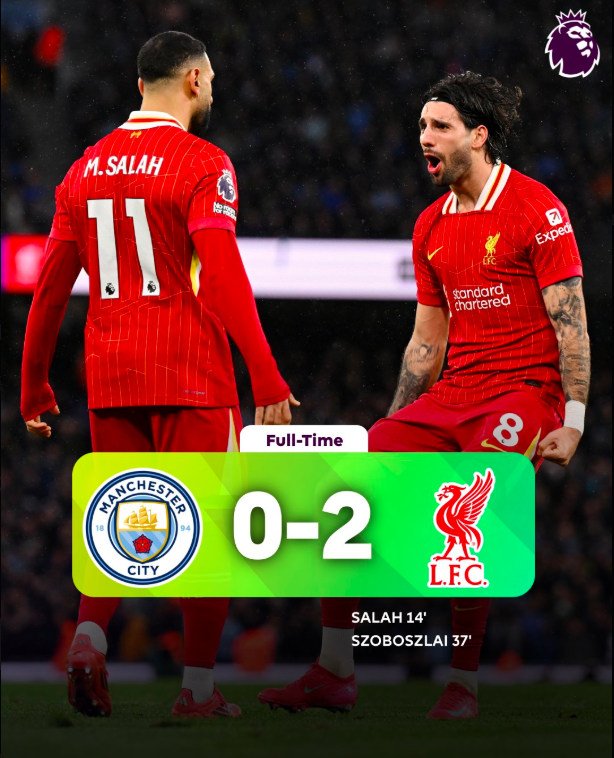 Liverpool Beat Manchester City