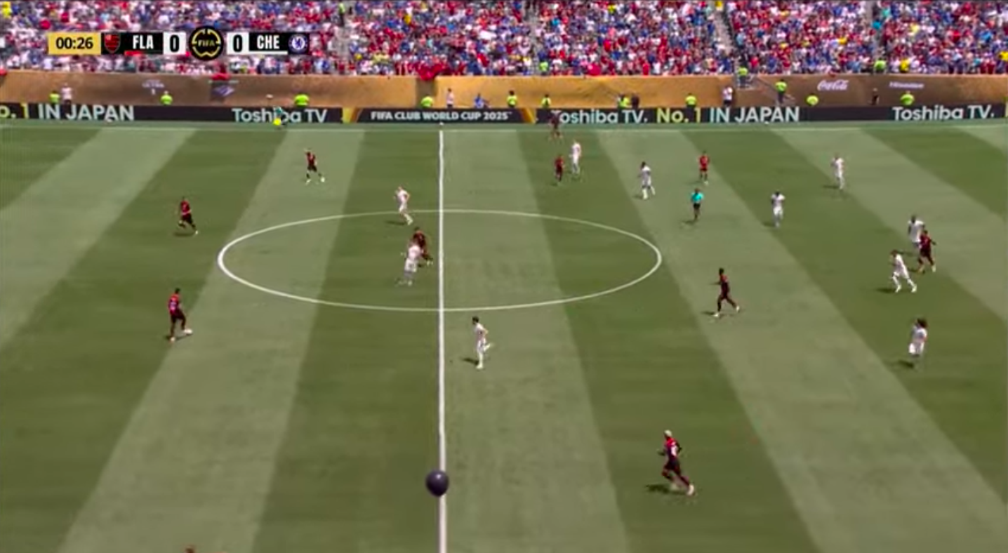 Flamengo Vs Chelsea