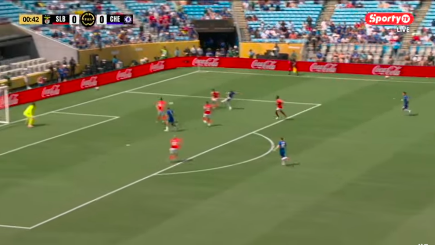 Benfica Vs Chelsea