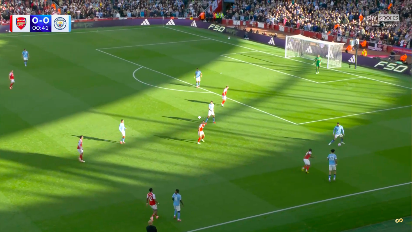 Arsenal Vs Manchester City