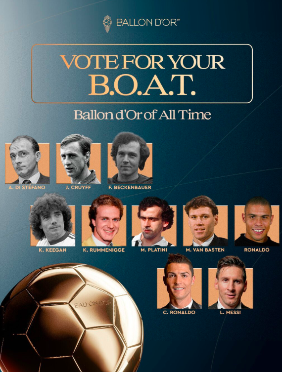 Ronaldo's 2008 Season Leads Ballon d'Or Greatest Vote With 62%